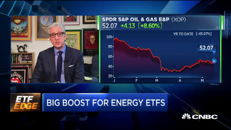ETF Edge: Big boost for energy ETF