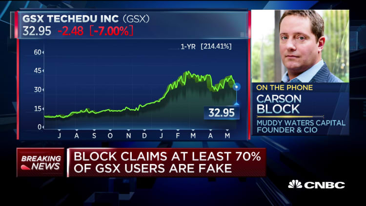Carson Block explains his short call on GSX Techedu