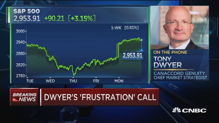 Frustration phase of market recovery is hitting Wall Street, Canaccord's Tony Dwyer says