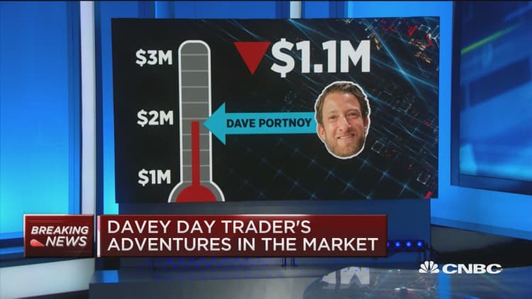 Davey Day Trader updates his latest trades