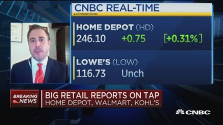Raymond James: It's going to be very difficult for retailers to have any visibility the rest of the year
