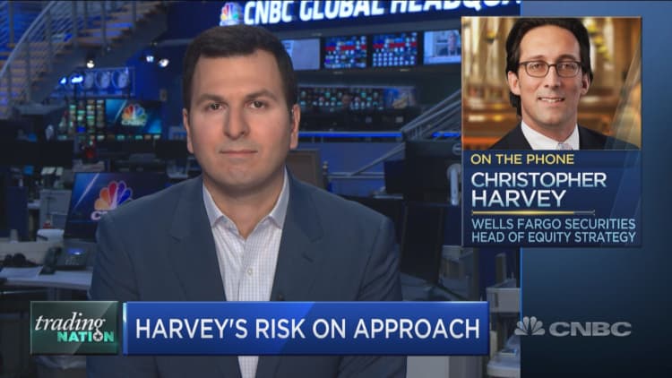 Wells Fargo's Chris Harvey sees 'major mispricings' in the market