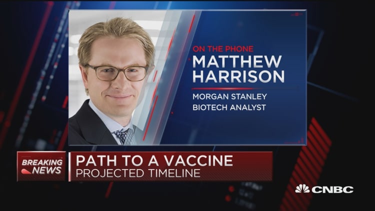 Lead Biotech Analyst: We expect mass vaccinations in U.S. by Spring, Summer 2021