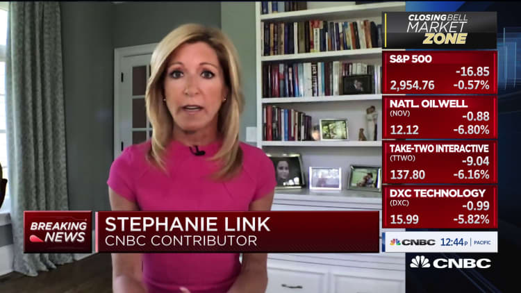 Stephanie Link on the current market rally