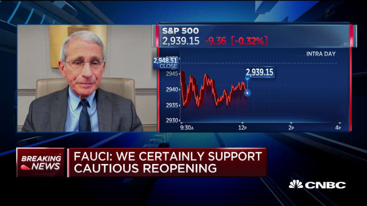 Dr. Fauci: We certainly support cautious reopening