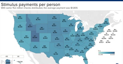 This is the average coronavirus stimulus payment in your state