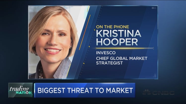 U.S.-China trade tensions are a bigger risk to stocks than coronavirus: Invesco's Kristina Hooper