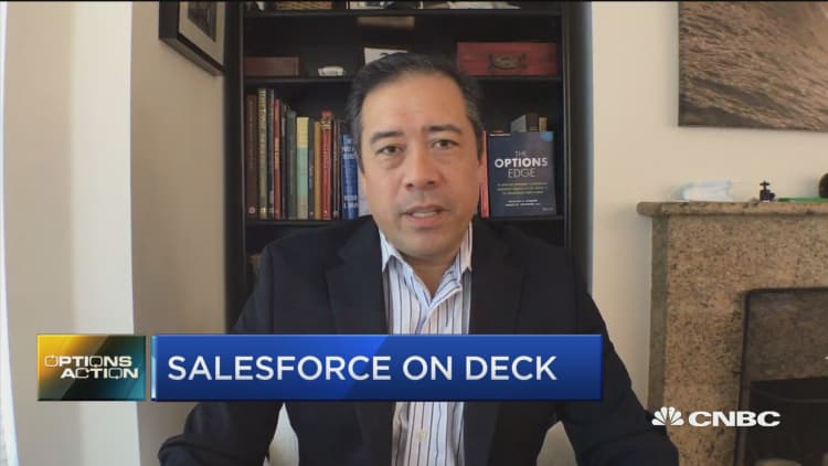 Options bulls flood Salesforce ahead of earnings