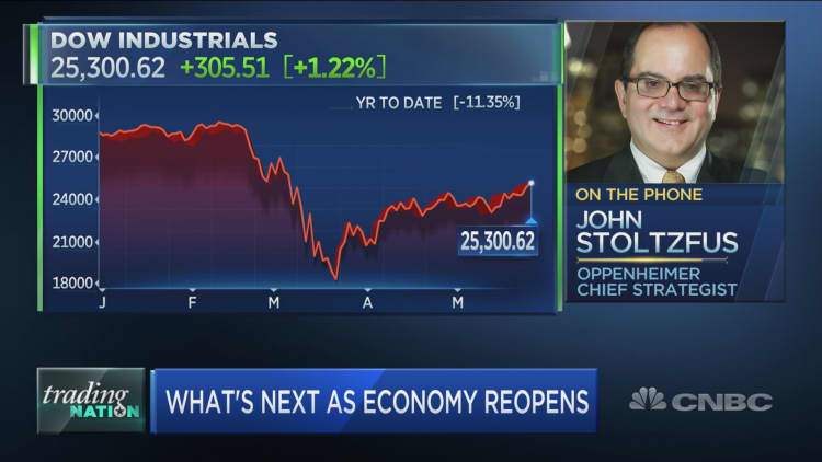 Market is recovering faster than most investors think, Oppenheimer's John Stoltzfus suggests