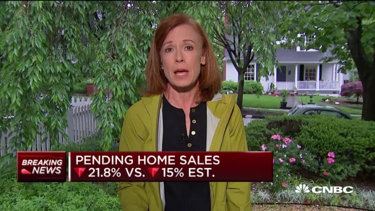 Pending home sales fell 21.8% in April