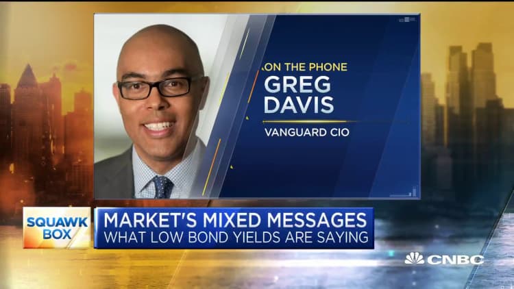 Vanguard CIO Greg Davis on approaching the fixed income market amid volatility