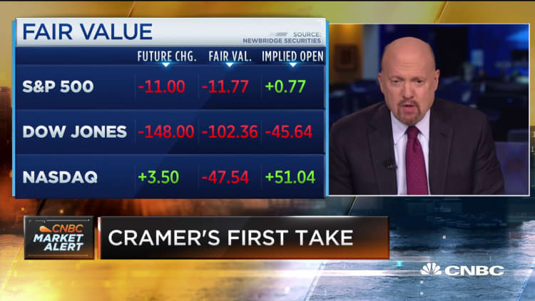 Cramer: I'm worried the market could 'sputter out' without more stimulus