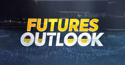 Futures Outlook