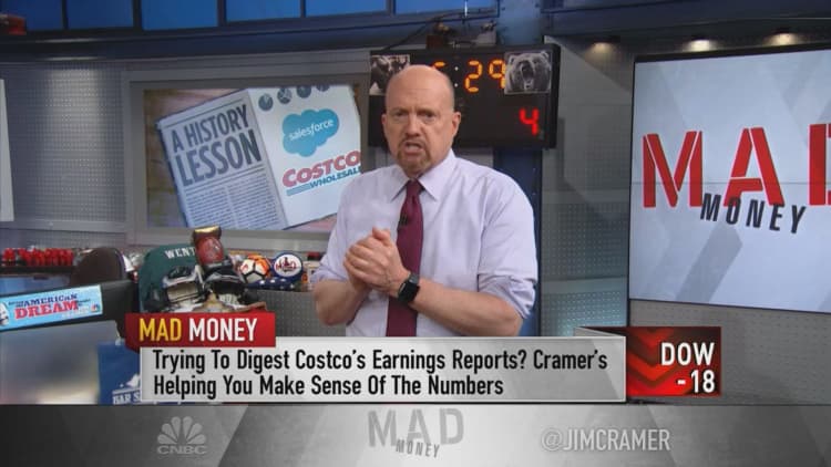 Jim Cramer: Salesforce, Costco are buys on their recent pullbacks