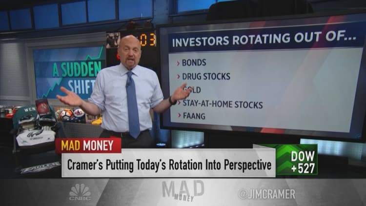 Jim Cramer breaks down the market rotation