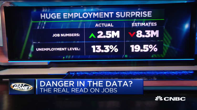 Danger in the jobs data?
