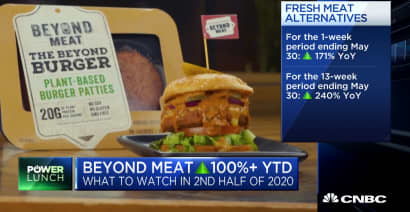 Why Beyond Meat shares are soaring and what to watch in 2020 2nd half