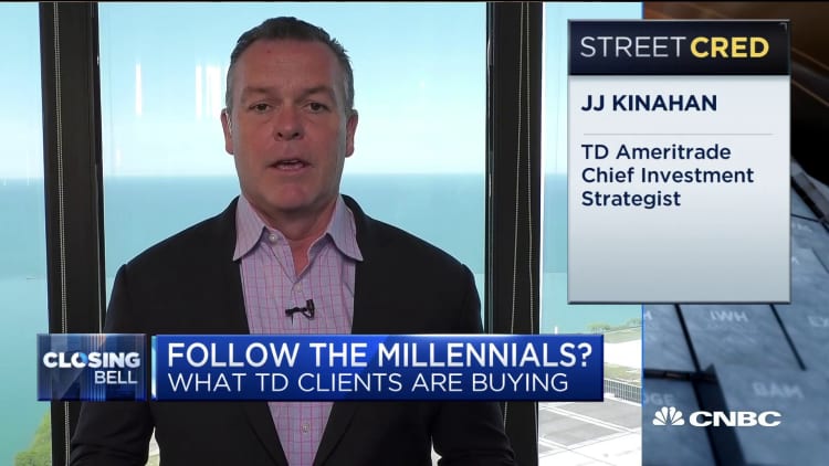 JJ Kinahan: Millennials have been more bullish