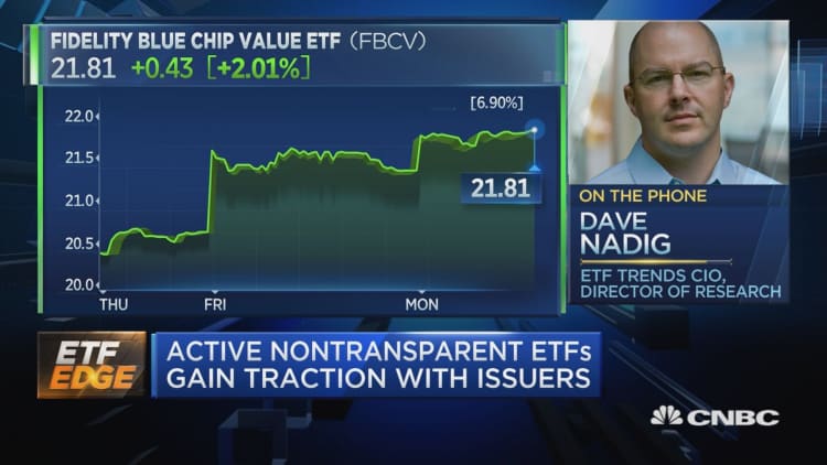 Fidelity launches active nontransparent ETFs. What's ahead for the new structure