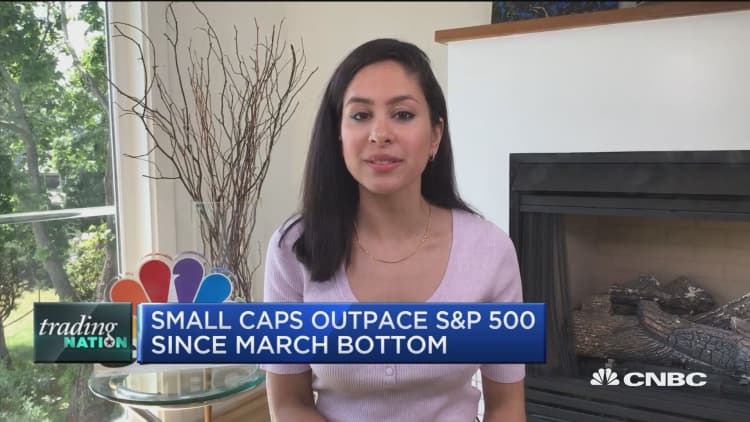 Trading Nation: Small caps outpace S&P 500 since March bottom, can it continue?