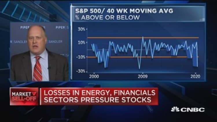 Piper Sandler's Johnson: This is a short term pullback, investors need to buy the dip