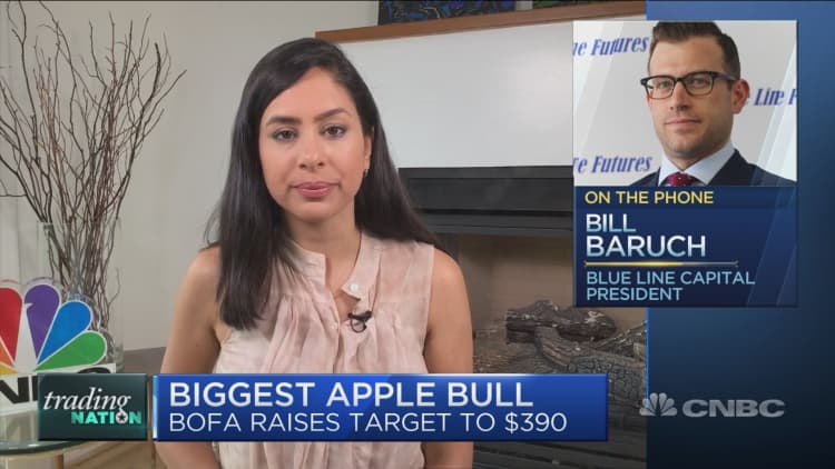 One bullish technical signal suggests more upside for Apple: Analyst