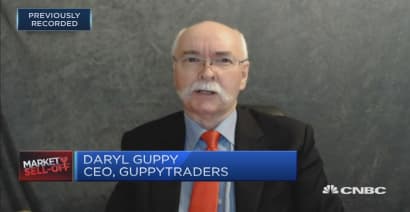 Pullback on Nasdaq a good opportunity to join the uptrend: Daryl Guppy