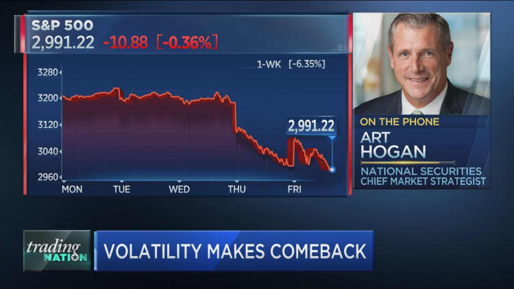 'Volatility is going to tick up a bit into summertime,' strategist Art Hogan predicts