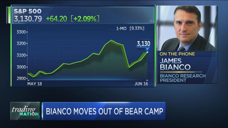 It's 'foolish' to ignore Fed's influence on market, James Bianco says