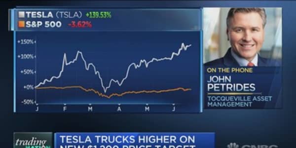 Tesla to $1,200? Traders share outlook after Jefferies call