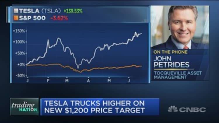 Tesla to $1,200? Traders share outlook after Jefferies call