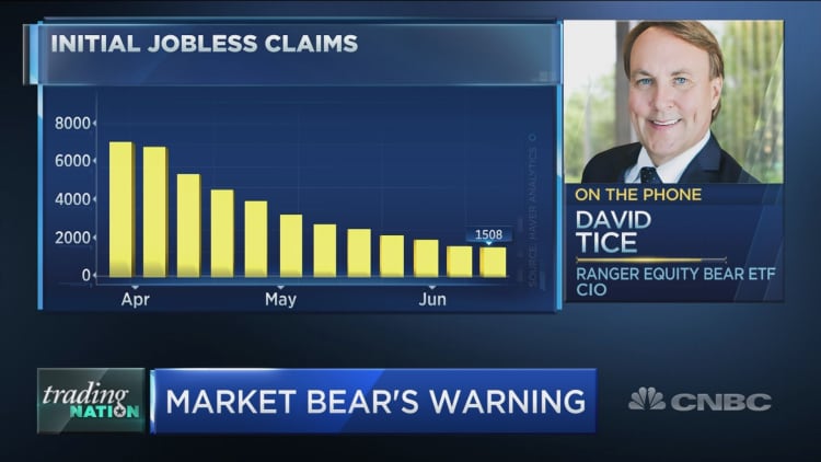 'We are truly getting to a place of moral hazard,' market bear David Tice warns