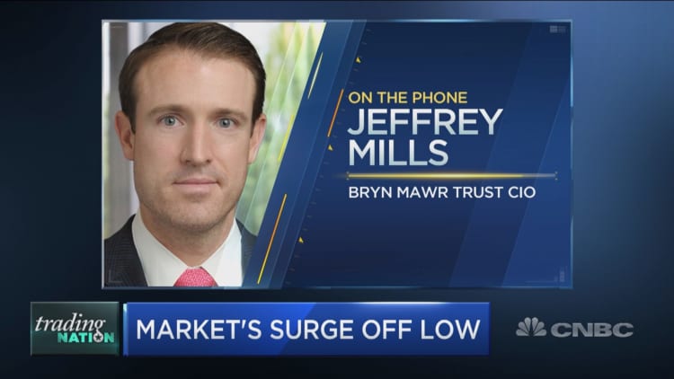 Turbocharged stimulus measures aren't enough to keep the market rally going: Bryn Mawr's Jeff Mills