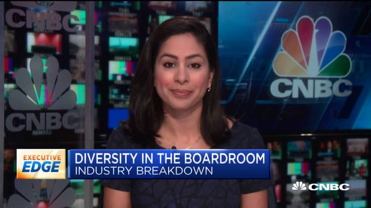 New report measures boardroom diversity at top S&P 500 companies