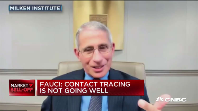 Fauci: Contact tracing not going well