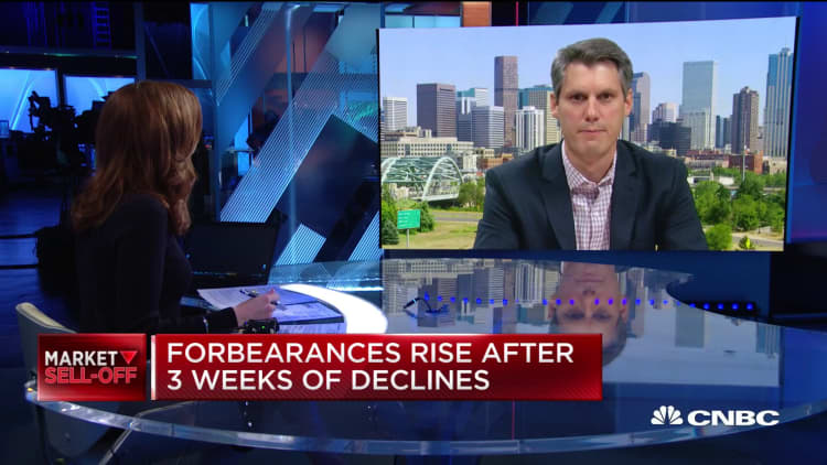 Forbearance rise erases roughly half of improvement seen since peak: Expert