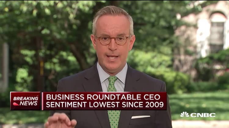 Business Roundtable CEO sentiment is at its lowest level since 2009