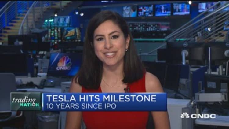 Trading Nation: Tesla hits 10 years since IPO, here's what could be next
