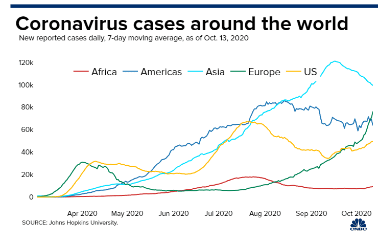 Update coronavirus live LIVE: You