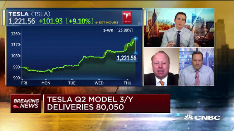 Analyst on what Tesla's Q2 delivery beat means for the stock