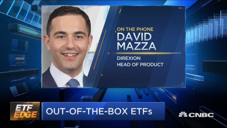 Unpacking leveraged and inverse ETFs with two industry pros