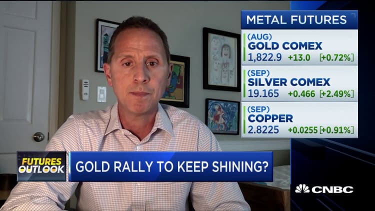 Gold futures are reflecting the Fed's aggressive moves: Trader