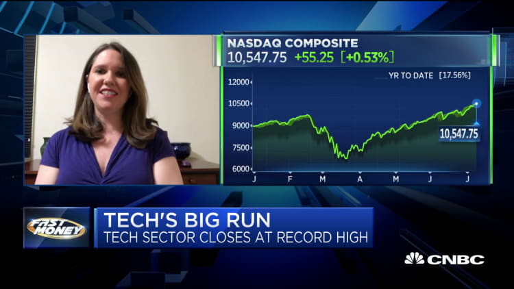 RBC's Lori Calvasina on tech's big run