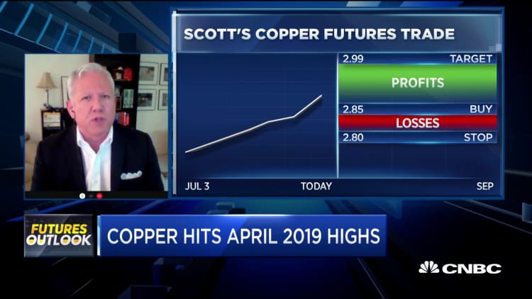 Copper rally heats up as prices hit highest level since April 2019