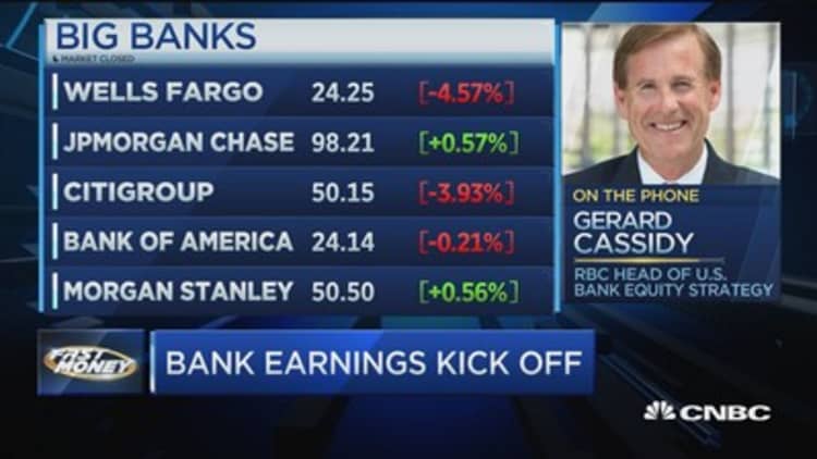 RBC's Gerard Cassidy digs into bank earnings