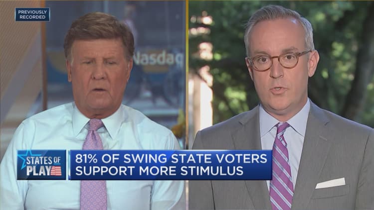 81% of swing state voters support more stimulus, CNBC/Change poll finds