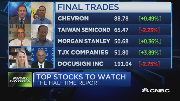 Final Trades: Chevron, Morgan Stanley, DocuSign & more