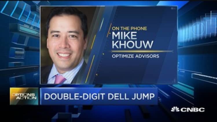 Options traders bet on Dell to surge double digits...again
