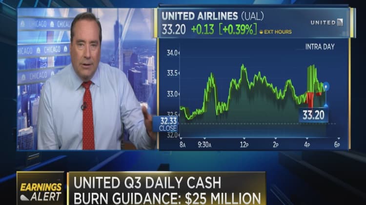 United Airlines loses $1.6 billion in second quarter as Covid-19 disrupts air travel