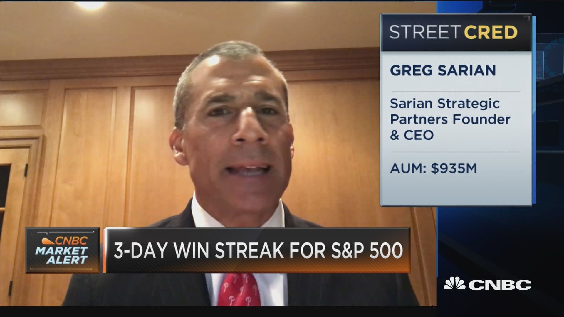 Sarian: It’s really important for investors right now to be pro-active (Jul 22, 2020)